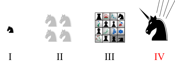 four horseman logo